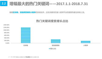 《豬八戒網(wǎng)發(fā)布中小微企業(yè)互聯(lián)網(wǎng)服務(wù)白皮書 破解行業(yè)痛點(diǎn)，賦能數(shù)字化轉(zhuǎn)型》